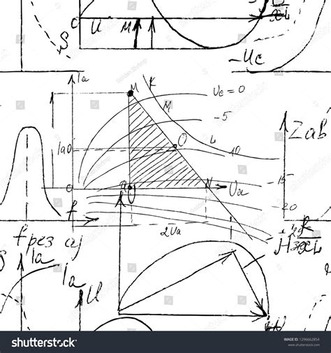 Patterns of Texture Examples Math 的图像结果