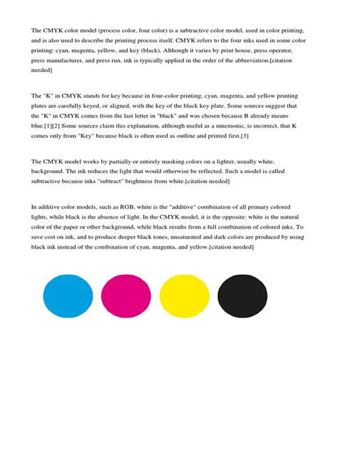 CMYK Color Model 的图像结果