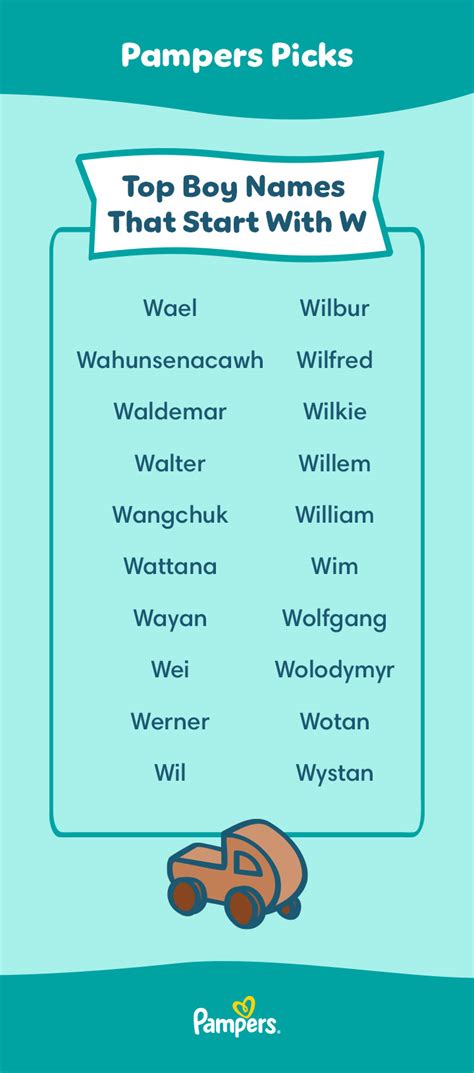 Old Fashioned Boy Names That Start With W