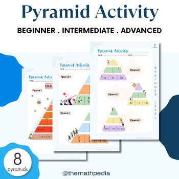 Image result for Algebraic Pyramid Polynumal