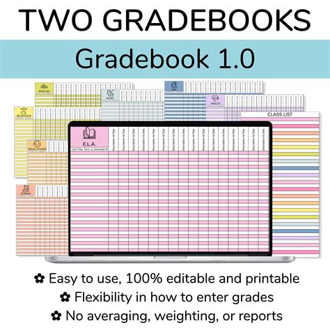 Google Sheets Gradebook - A Digital Gradebook Template for Teachers ...