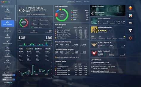 mike chambers | Ascendant : Destiny 2 PVP Dashboard for MacOS