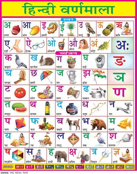 Editone International Hindi Varnmala Chart for Kids, Early Learning ...