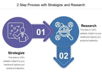 Image result for 2 Step Process