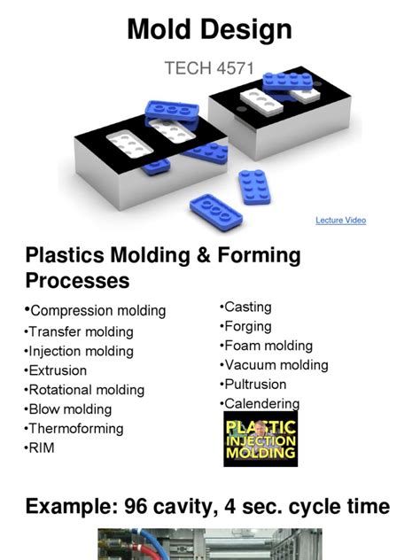 Image result for Mold Pattern