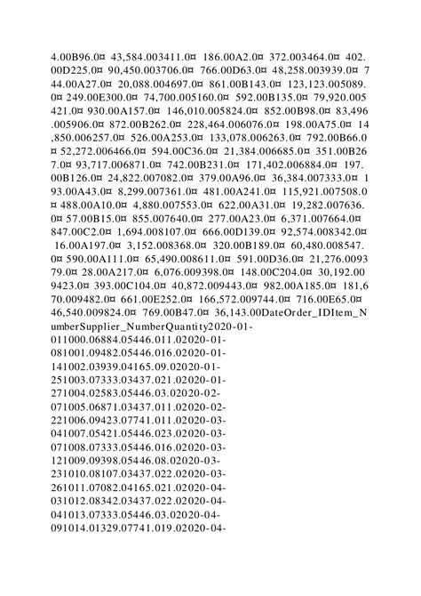 Image result for Exp19 Excel App Cap Comp Tech Store