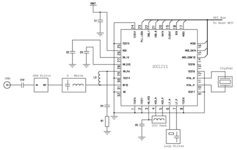 XR11 RF Version 1.0 Codes Program 的图像结果