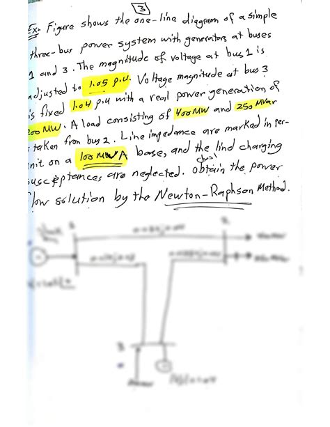 Image result for Newton-Raphson Method in Power System Analysis