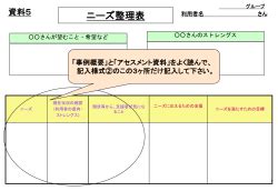 Image result for SQL Interview Questions for Wall Sticker