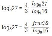 Important Logarithms Formulas for JEE and NEET