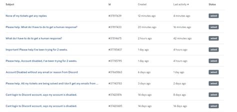 Image result for Discord Fatal JavaScript Error Windows 1.0