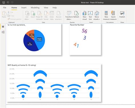 A Form, a Flow and a Power BI Streaming Dataset Wa... - Microsoft ...