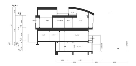 Image result for Alien Houses Ai Genreated