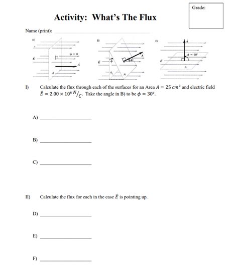 Image result for Finding Flux Examples