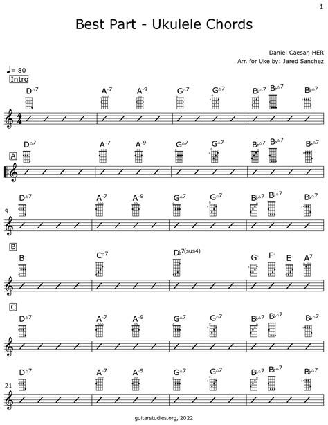 Loafers Uke Chords at Aileen Markham blog