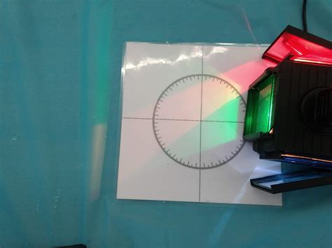 Mixing Experiments 的图像结果