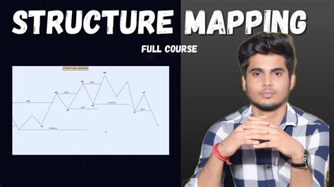 Image result for Example About Filing StructureMap