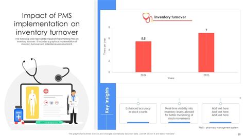 Image result for Strategic Implementation Plan PowerPoint Presentation Example