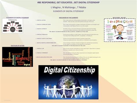 Electronic Poster Examples 的图像结果