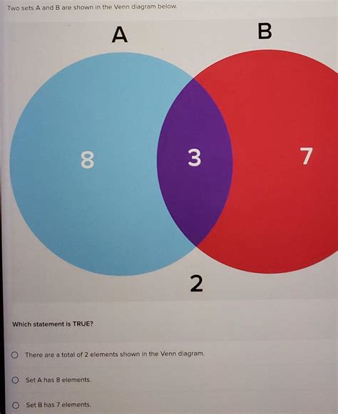 Image result for B a Set