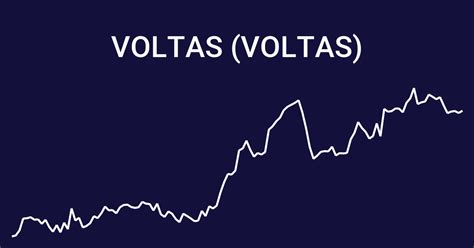 Voltas (VOLTAS) today: up +1.49% to ₨1,856.00 | wallmine IN