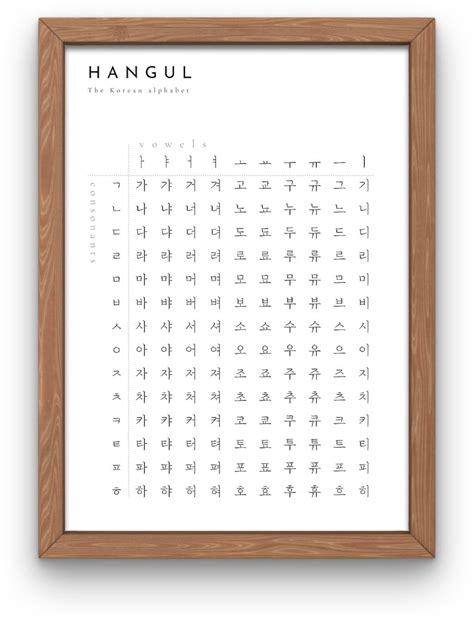 Korean ABC Letters 的图像结果