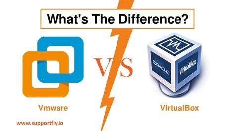 Image result for VMware vs VirtualBox