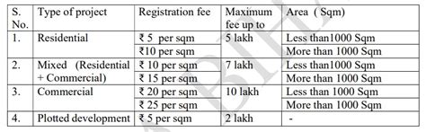 Payment Calculation Form