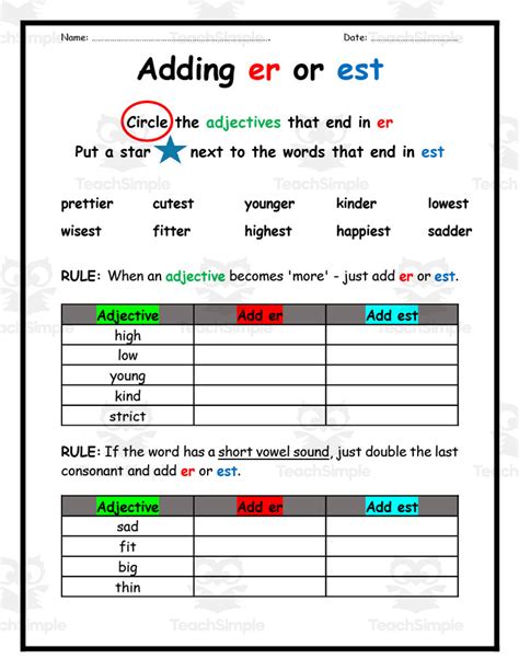 Adding Adding Adding 的图像结果