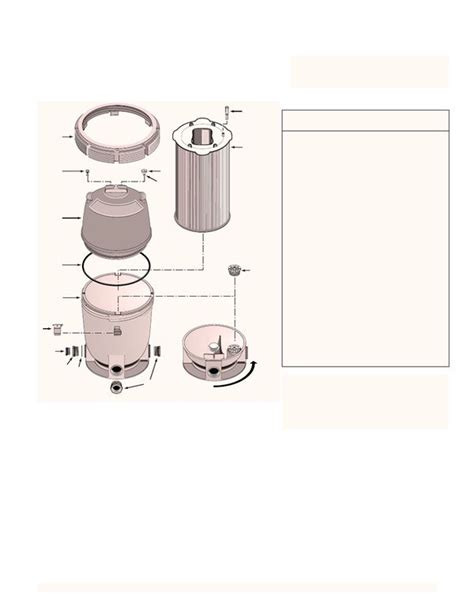How Does a Sta-Rite Pool Sand Filter Work 的图像结果