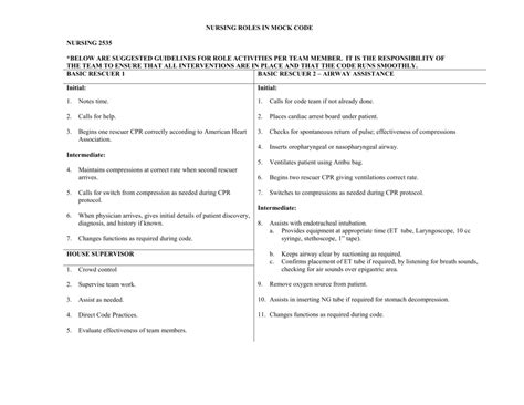 Image result for Mock Code Team Roles