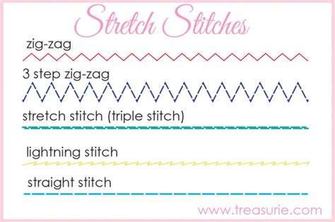 Image result for Little Stretch Tutorial