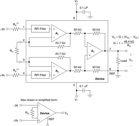INA826AIDRGT Texas Instruments | Mouser India