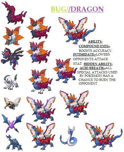 Bug Dragon by CaptainDredz369 on DeviantArt