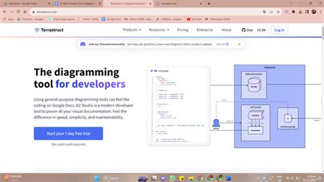 Image result for Task Flow Diagram Software