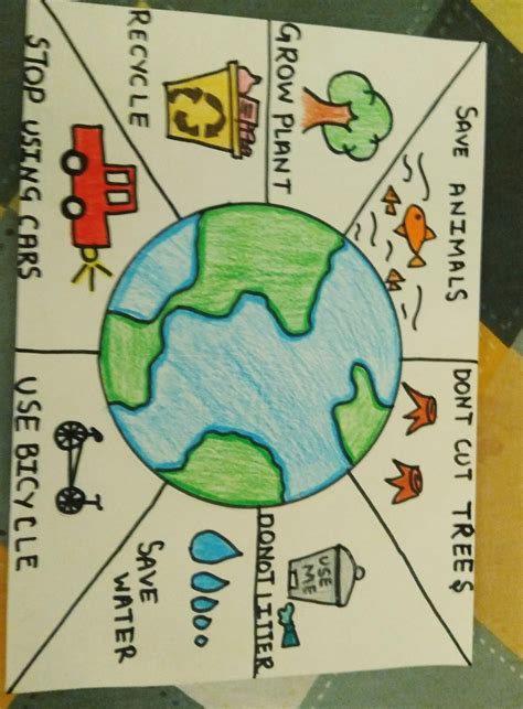 Environment Poster Drawing 的图像结果