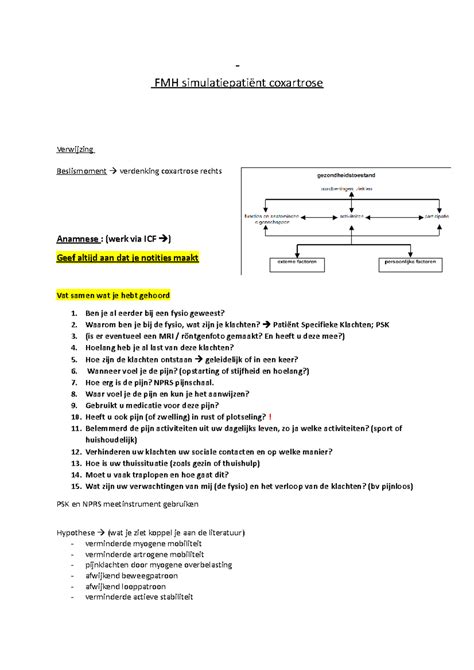 FMH Coxartrose: Simulatiepatiënt en Fysiotherapeutische Diagnose ...