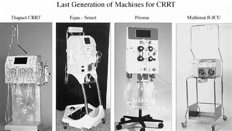 CRRT Recirculation 的图像结果