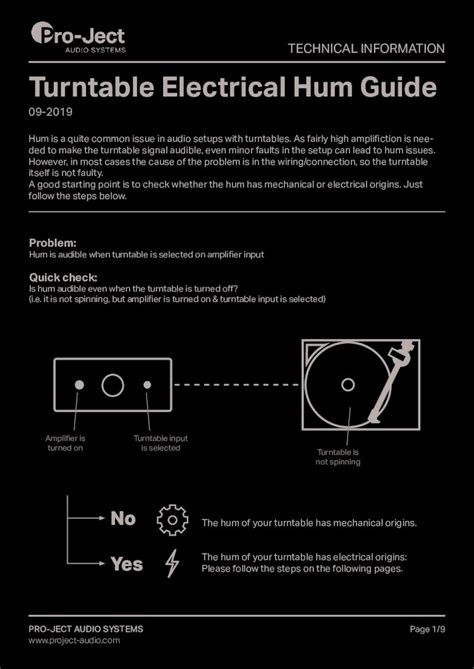 Image result for Power Hum Causes and Solutions