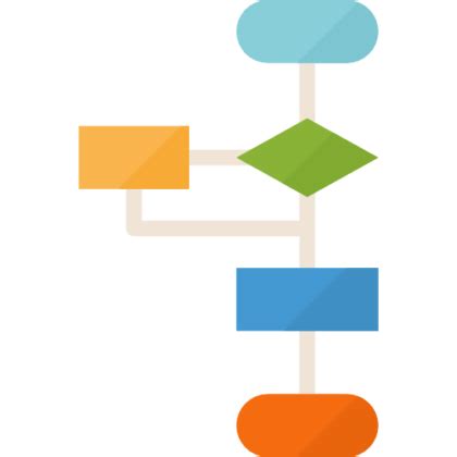 Image result for Flowchart and Algorithm Difference