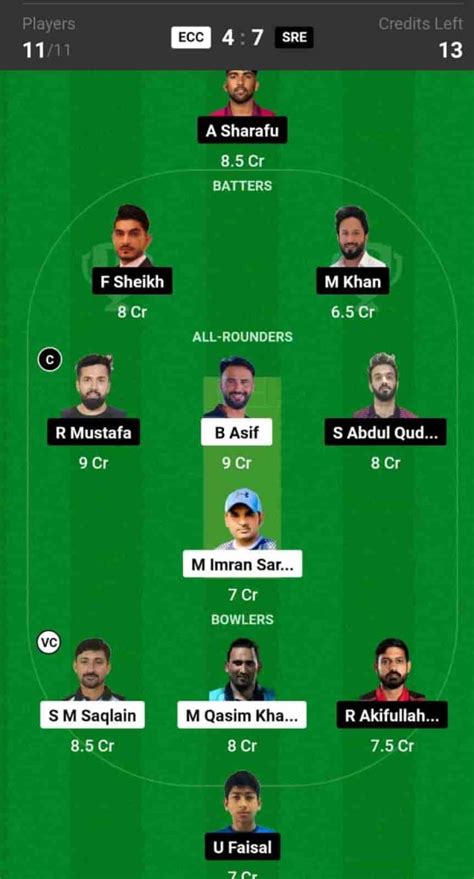 ECC vs SRE Dream11 Prediction, Dream11 Team, Player Stats, 25th Match ...