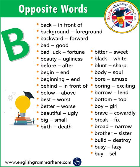 Alphabetical Opposite Word List - B - English Grammar Here