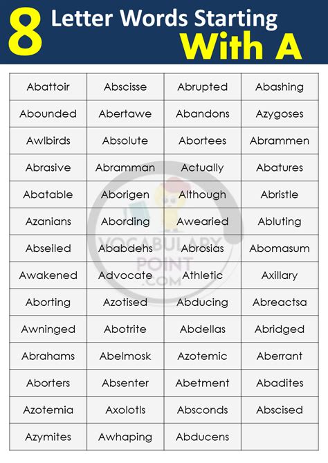 8 Letter Words Starting with A - Vocabulary Point