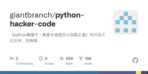 Discord Hacker Python 的图像结果