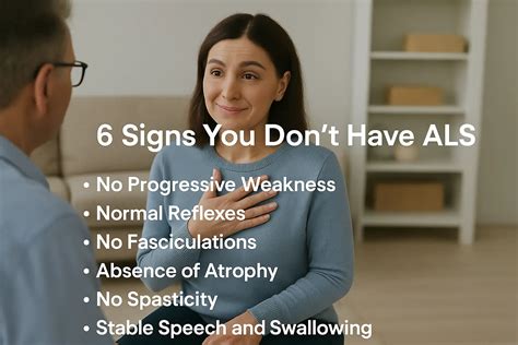 Signs You Don't Have Als