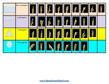 ASL Lesson On Area Math Geometry 的图像结果