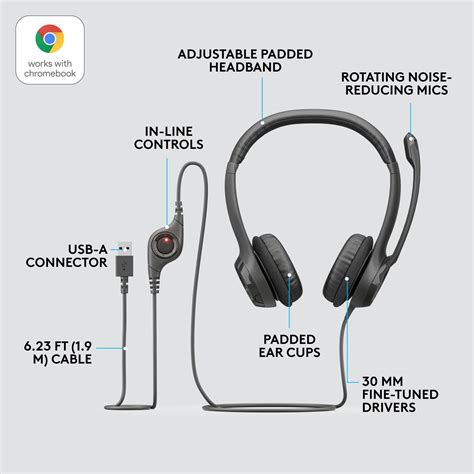 Image result for To Test Logi Headset