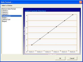 Image result for Examples of WebChart
