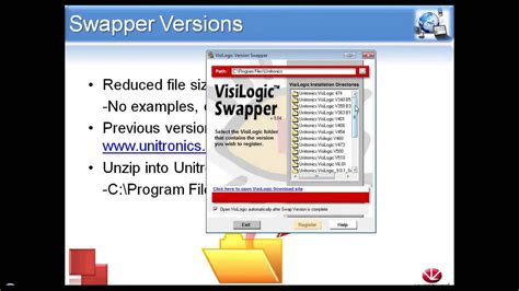 Image result for Pro Swapper Tutorial 20-22 July