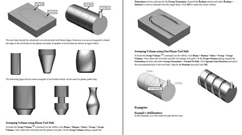 NX Basic Tutorial 的图像结果